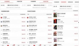 怎么爆料抖音热榜视频,如何精准爆料热门视频