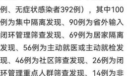 西安今日头条新爆料消息,重大新闻事件震撼揭晓！
