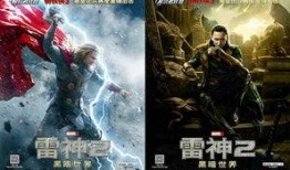 电影雷神2在线观看,黑暗世界在线观影指南：震撼回归，复仇之战一触即发！