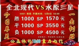 竞彩爆料信息最新,最新赛事前瞻，揭秘热门赛事预测与投注策略