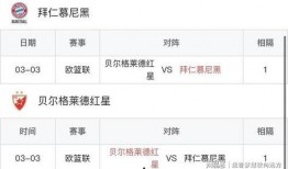 竞彩爆料信息最新,最新赛事前瞻，揭秘热门赛事预测与投注策略