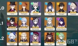 原神最新角色池爆料