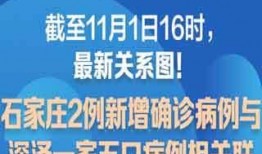 宜春热点爆料新闻,宜春突发！最新热点爆料事件追踪
