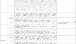 兔子爆料博主视频大全最新,揭秘博主视频大全背后的精彩瞬间