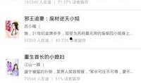虐心吃瓜小说免费阅读无弹窗,免费无弹窗小说的甜蜜陷阱