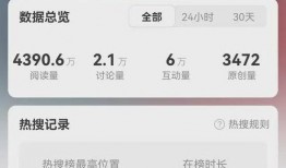 qq吃瓜免费入口,畅享热门资讯，轻松获取独家爆料
