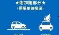 交通新闻投稿爆料有用吗,助力安全出行，共建和谐交通