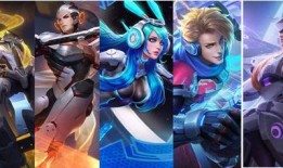 王者3月皮肤最新爆料视频