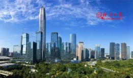 爆料南宁楼市最新消息新闻,揭秘房价走势与政策调整